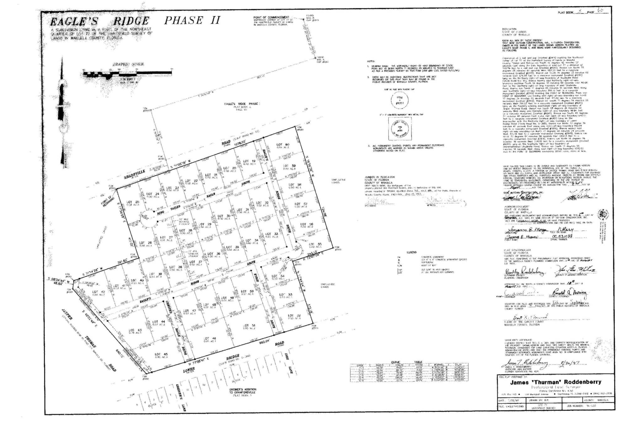 Pearlridge Directions – Kalena